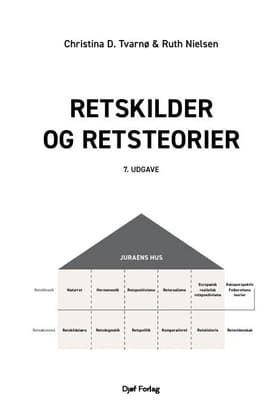 Retskilder og retsteorier af Ruth Nielsen